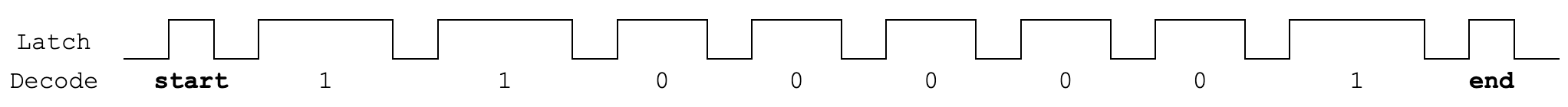 I did this in Excel lol